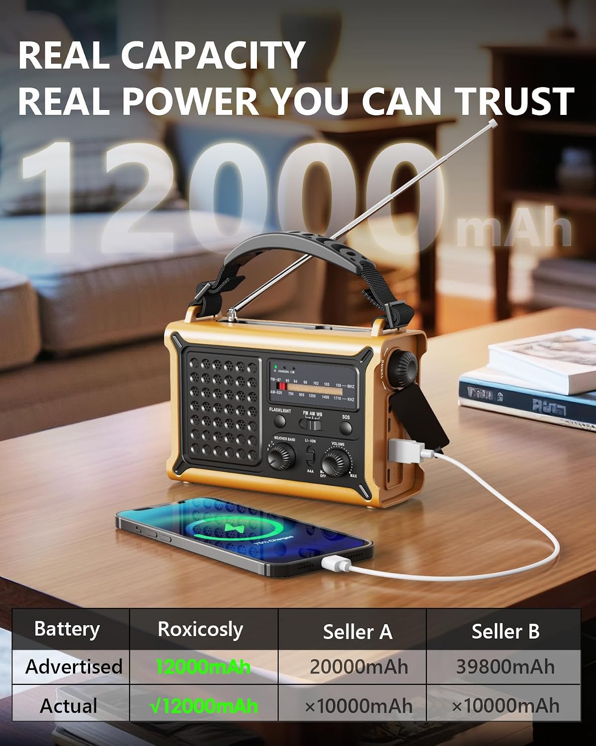 Emergency Weather Radio with Large Solar Panel, Efficient Hand Crank | 12000mAh Battery, AM/FM/NOAA Bands, LED