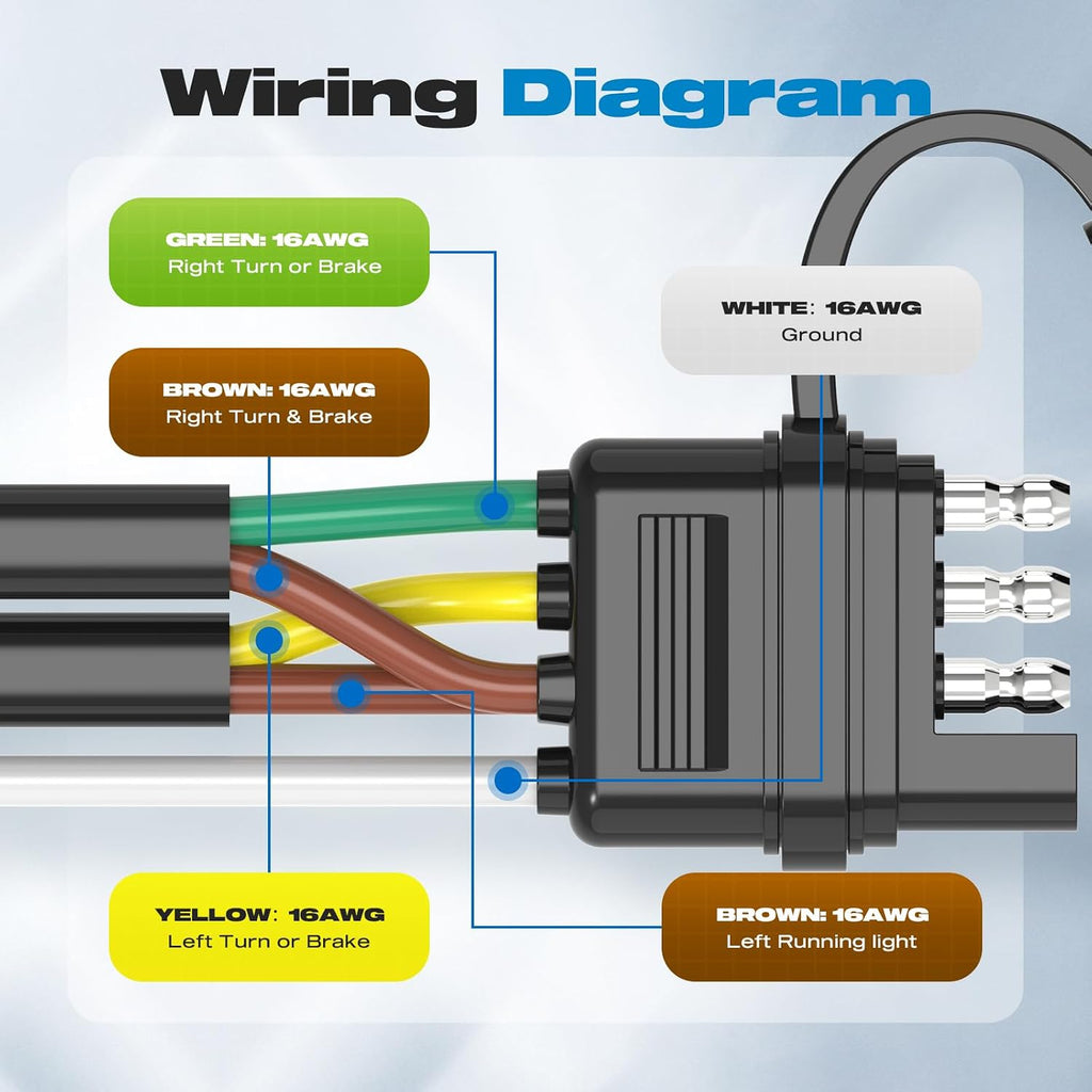 4 Pin 5 Wire Trailer Wiring Harness Kit, Malictele 50FT 16AWG Core with Jacketed Cable Trailer Light Kit 4 Way Flat 5
