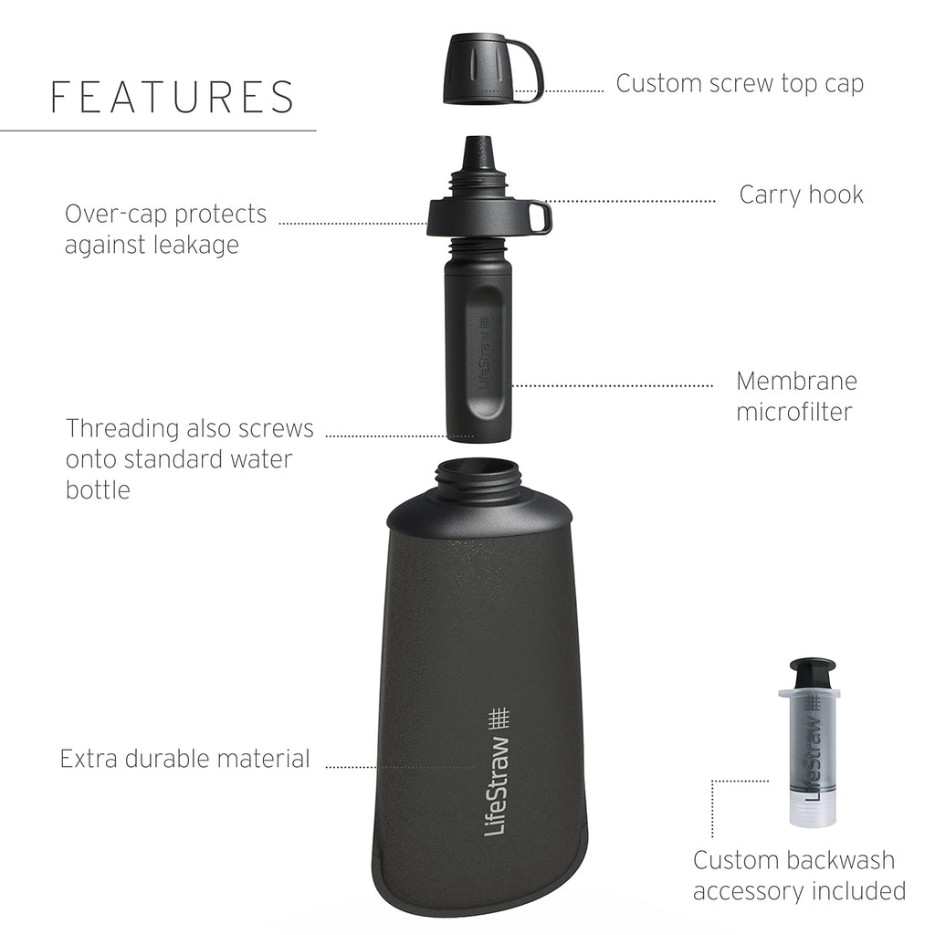 Peak Series — Collapsible Squeeze Bottle Water Filter System BPA Free - 650 ml for Trail Running, Camping, Hiking