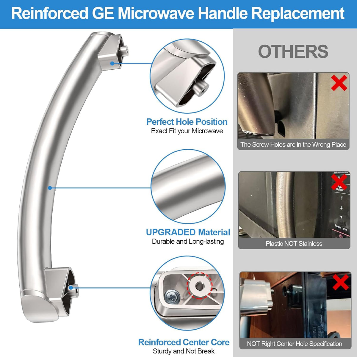 Upgraded WB15X20993 Microwave Door Handle Compatible with GE Microwave Handle Replacement, Stainless Steel GE JVM3150RF1SS Door Handle Parts JNM3151RF1SS, JVM3150SF1SS AP5790529 PS8754187