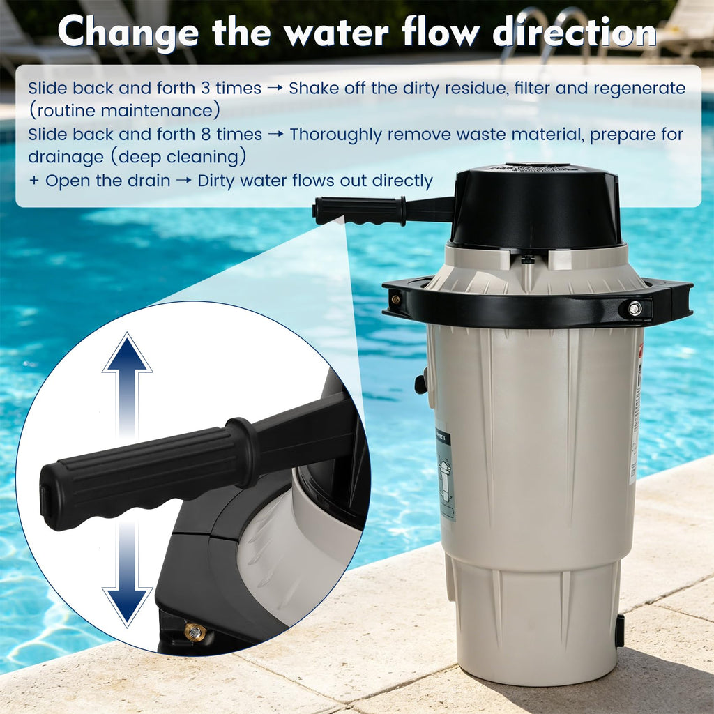 W3EC40AC Diatomaceous Earth Pool Filter Set Replacement for Hayward