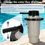 W3EC40AC Diatomaceous Earth Pool Filter Set Replacement for Hayward