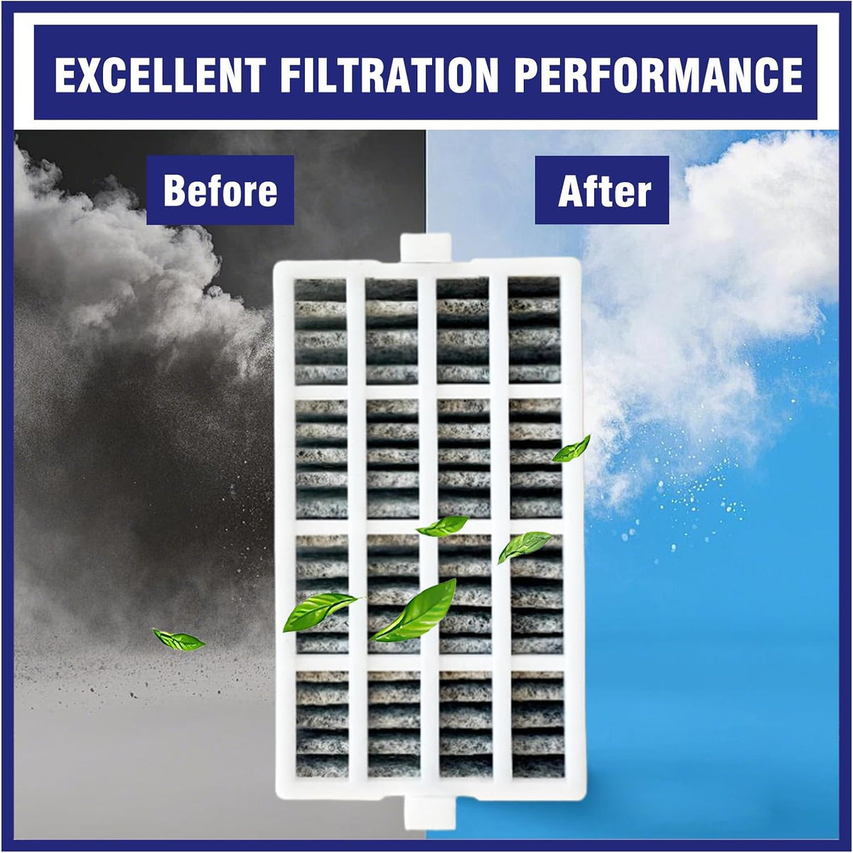 4 Pcs Refrigerator Air Filter Fit for Whirlpool WRX986SIHV00, WRX986SIHV02