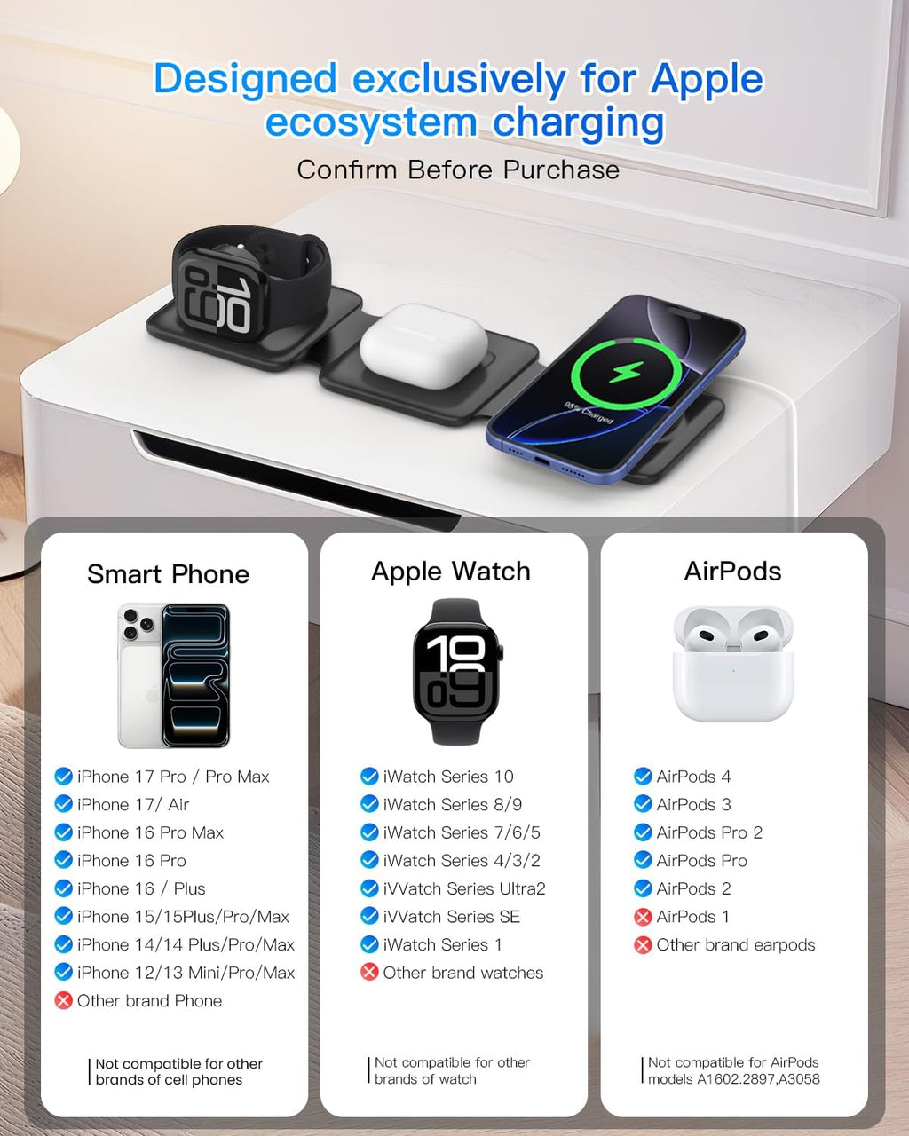 Magnetic Wireless Charger for iPhone: Fodable 3 in 1 Charging Station for Multiple Apple Devices - Travel Charging