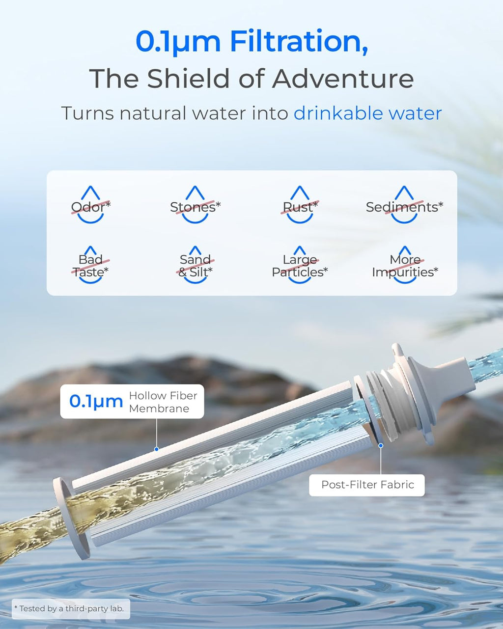 Gravity Water Filter Straw, Camping Water Filter, 0.1 Micron | Survival Water Purifier for Hiking, Backpacking &