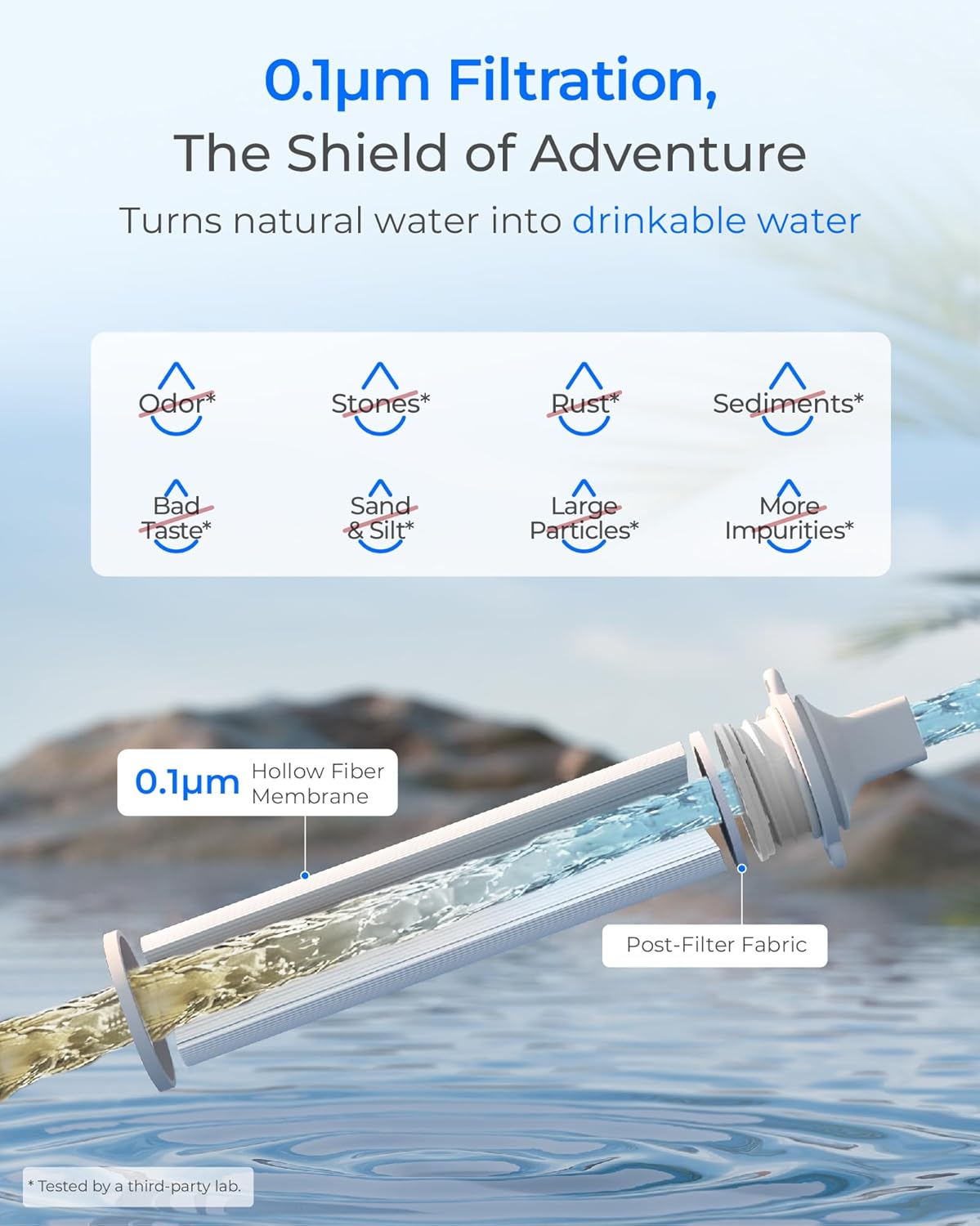 Gravity Water Filter Straw, Camping Water Filter, 0.1 Micron | Survival Water Purifier for Hiking, Backpacking &