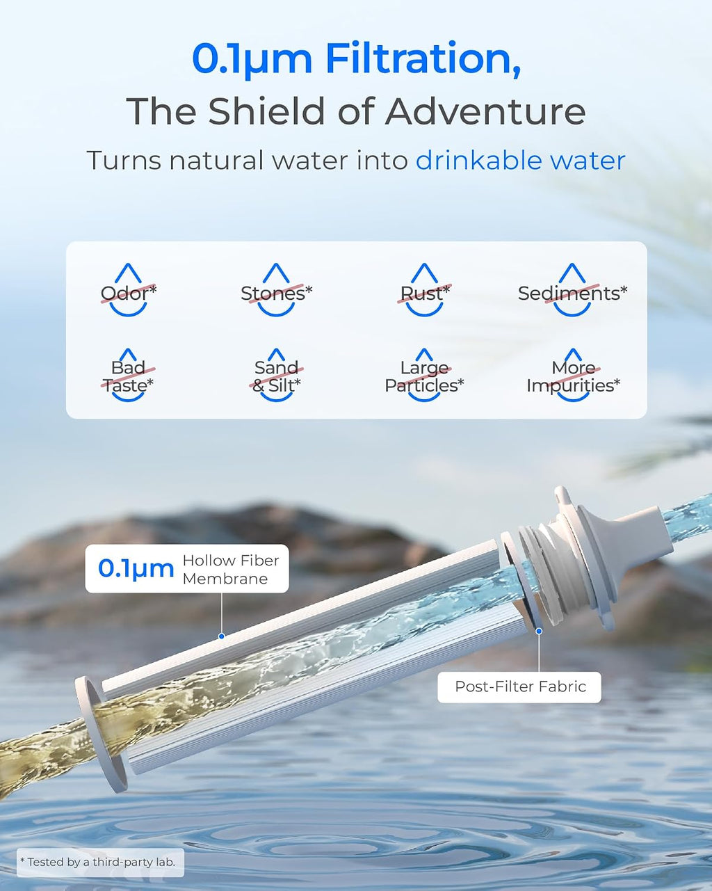 Gravity Water Filter Straw, Camping Water Filter, 0.1 Micron | Survival Water Purifier for Hiking, Backpacking &
