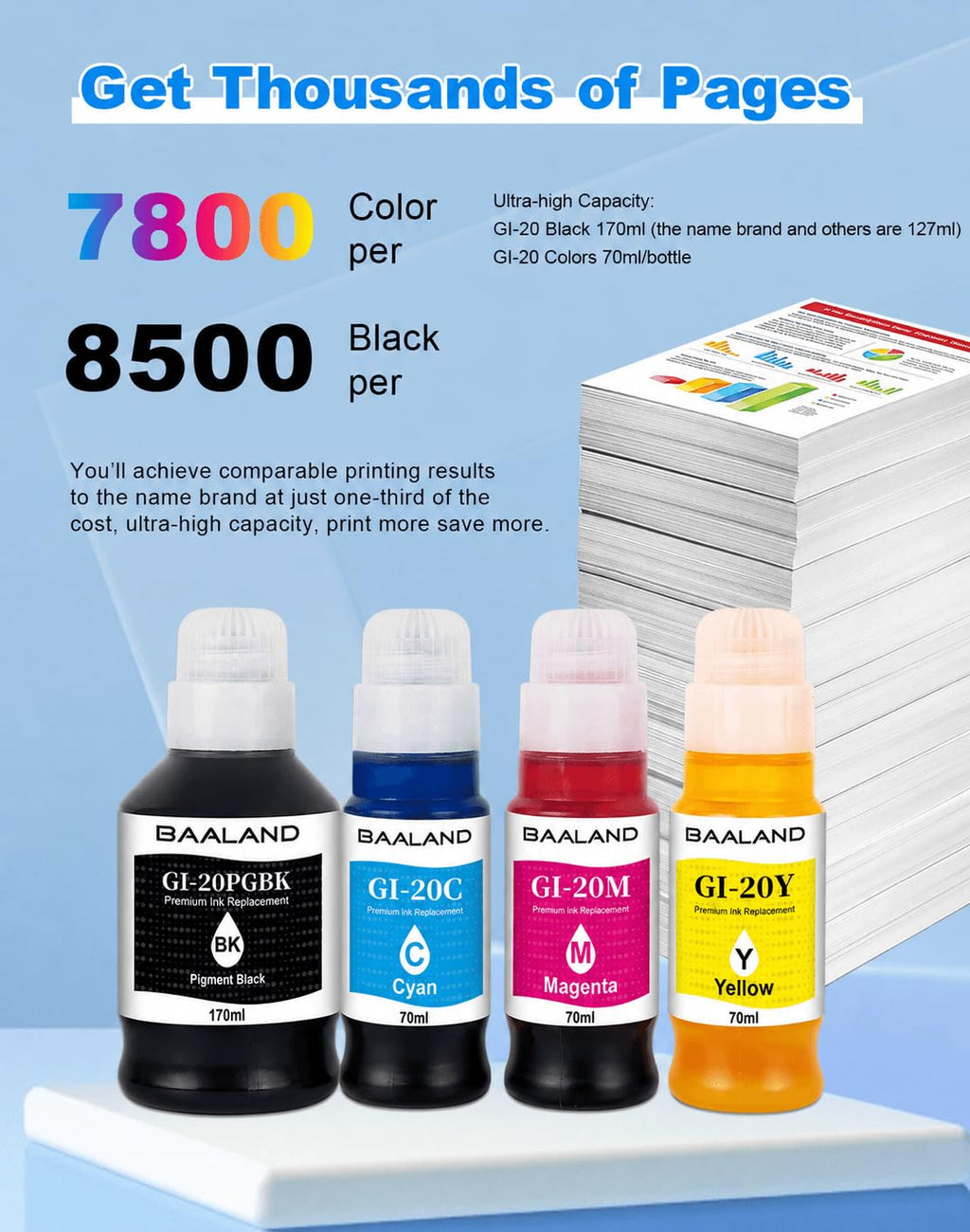 GI-20 Ink Replacement for Canon G6020 G7020 G5020