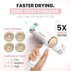 Ionic Hair Dryer with Diffuser - Negative Ion Blow Dryer, Quiet
