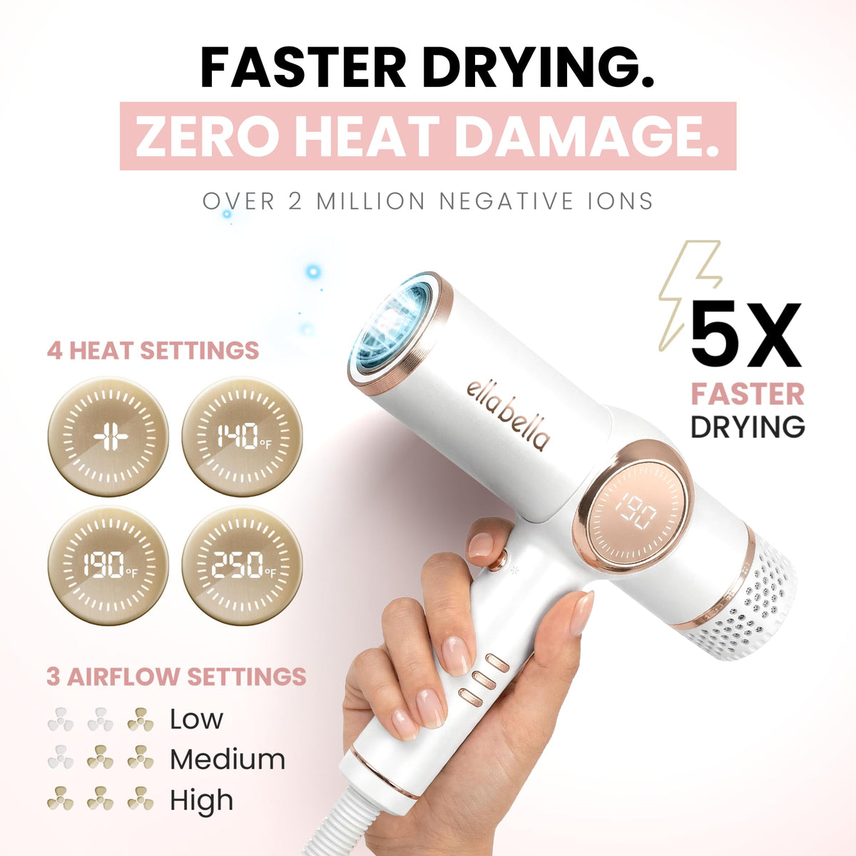 Ionic Hair Dryer with Diffuser - Negative Ion Blow Dryer, Quiet
