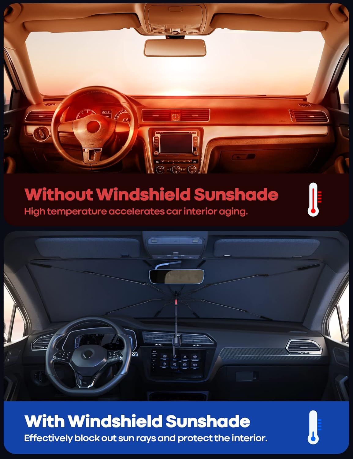 Car Windshield Sunshade Umbrella - Foldable Car Windshield Sun Shade Cover, 5 Layers UV Block Coating, 52"x31" Front