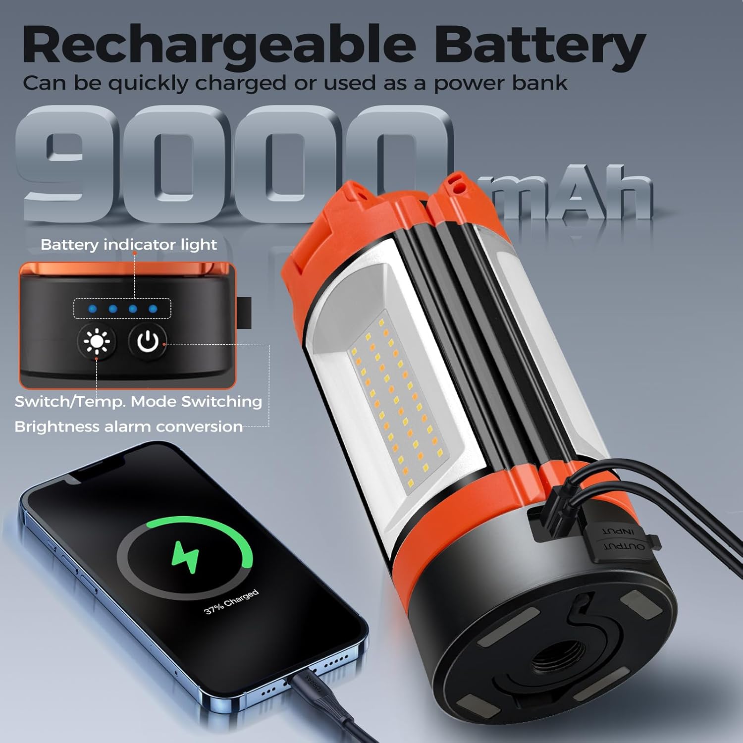 Rechargeable 10000mAh Camping Light, Cordless Work Light with 3 LED Lamp Heads, 2200 Lumens Dimmable Magnetic