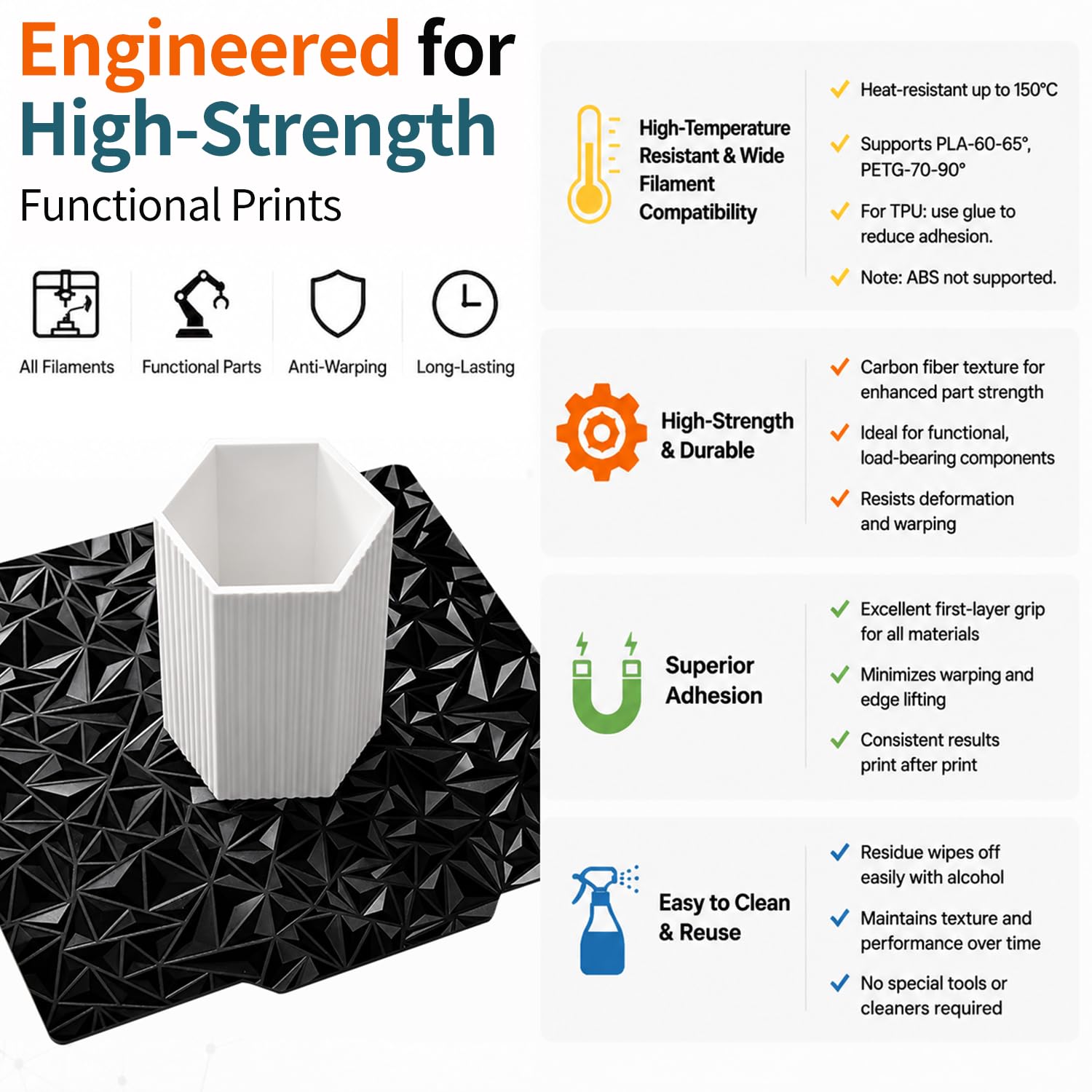 Upgraded 300x300mm Build Plate Pei Smooth/Textured PEO+PEI Sheet Dual-Sides Spring Steel Magnetic Flexible Heated Bed