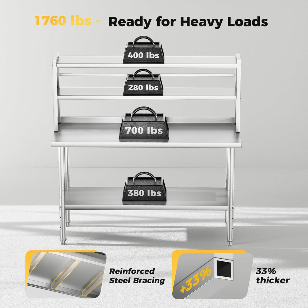 60x24 NSF Stainless Steel Prep Table with Shelf & Casters Work Bench