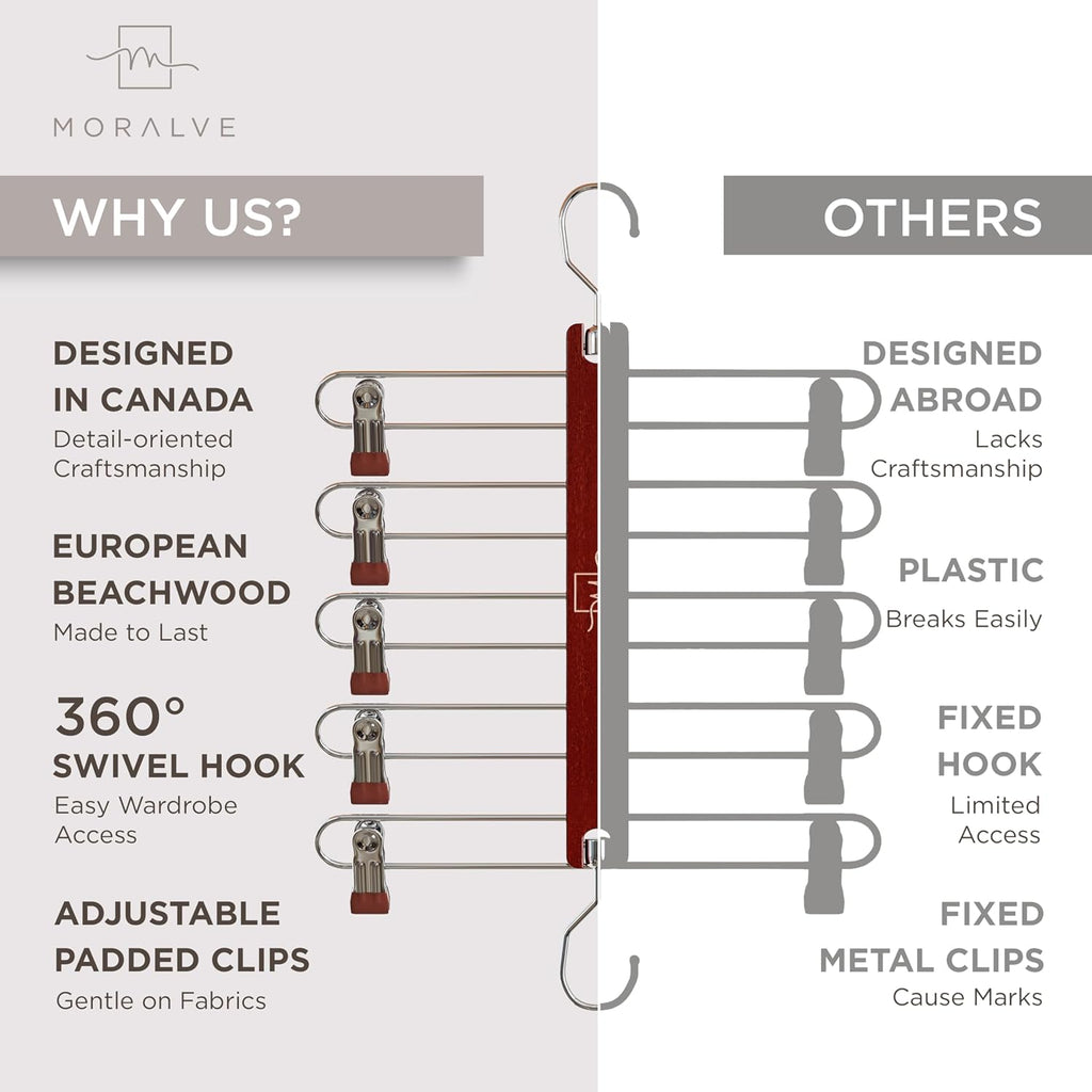 Skirt Hangers Space Saving with Clips - 2 Pack - European Beechwood 5-Tier Hanger for Shorts, Skirts, and Pants
