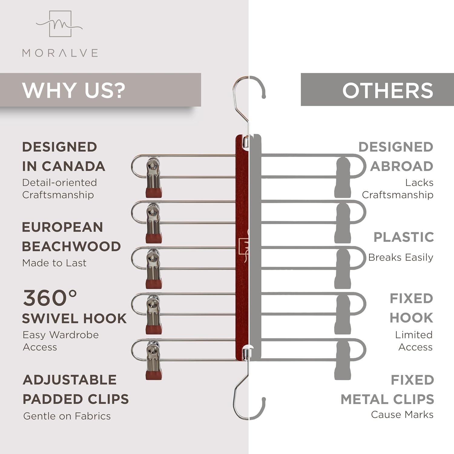 Skirt Hangers Space Saving with Clips - 2 Pack - European Beechwood 5-Tier Hanger for Shorts, Skirts, and Pants