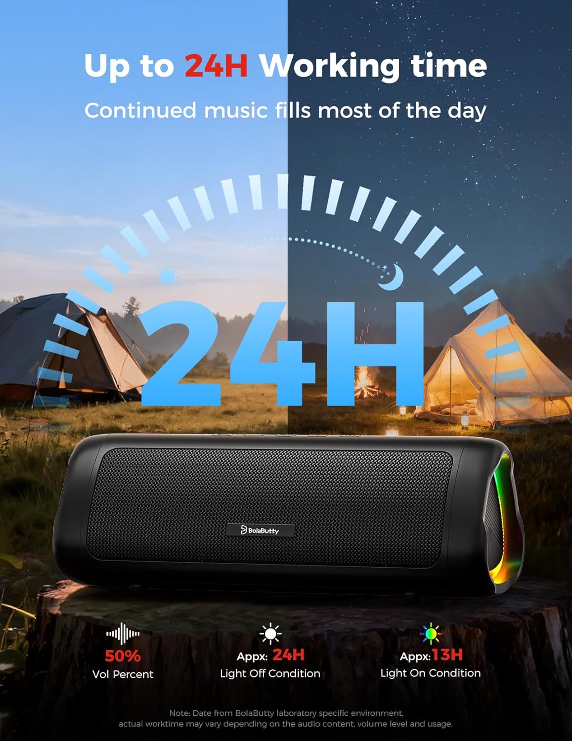 Bluetooth Speaker, 20W HD Sound, Portable Wireless, IPX5 Waterproof, Up to 24H Playtime, TWS Pairing, for