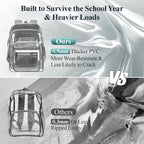Clear Backpack for School - 18 Inch Extra Large Clear Bookbag, Gray