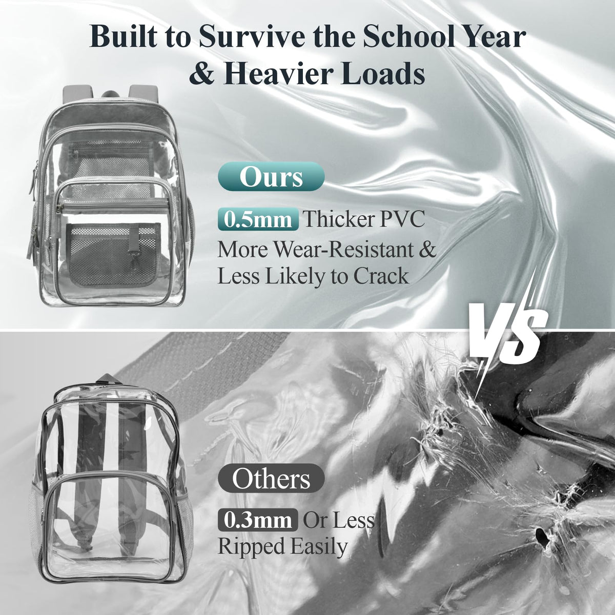 Clear Backpack for School - 18 Inch Extra Large Clear Bookbag, Gray