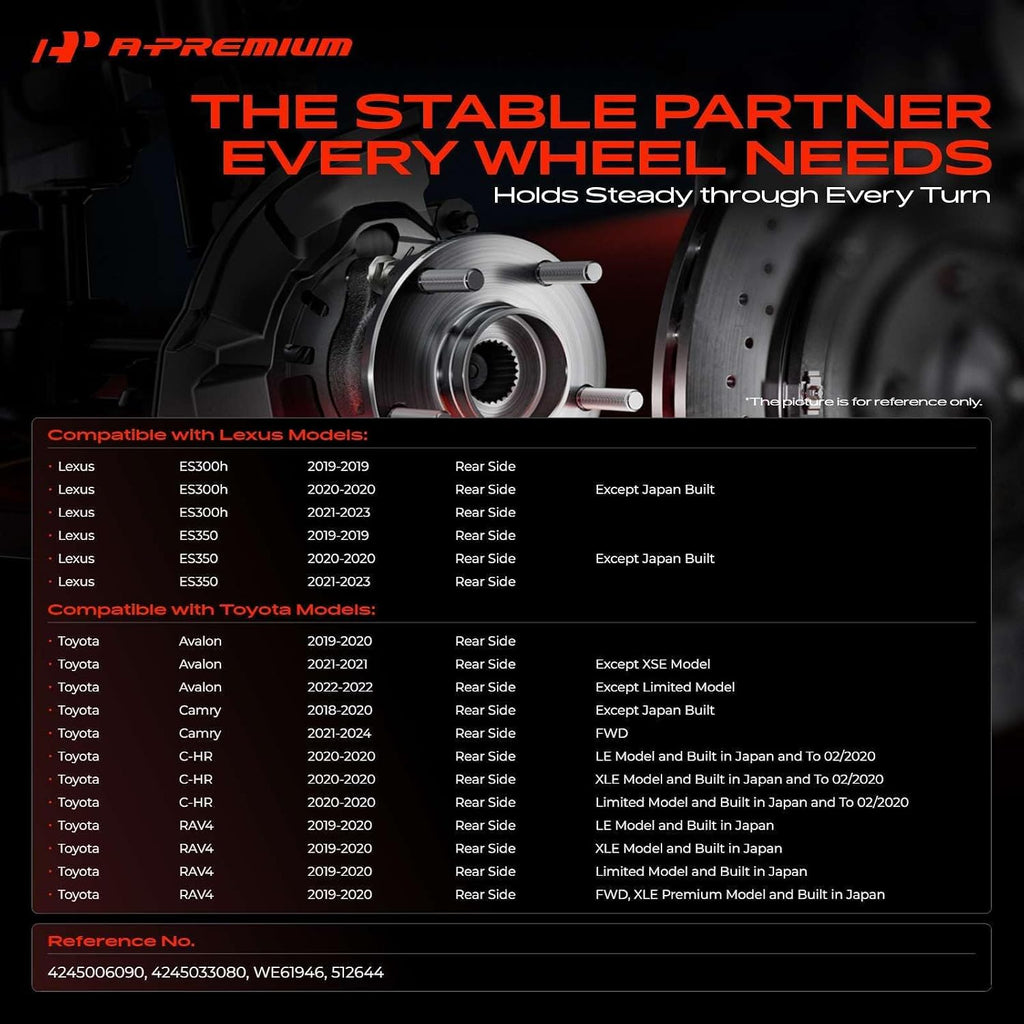 A-Premium Rear Wheel Bearing and Hub Assembly with ABS & 5-Lug