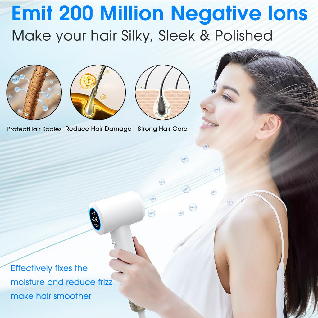 110000RPM Ionic Hair Dryer, Positive & Negative Ion Tech (White)