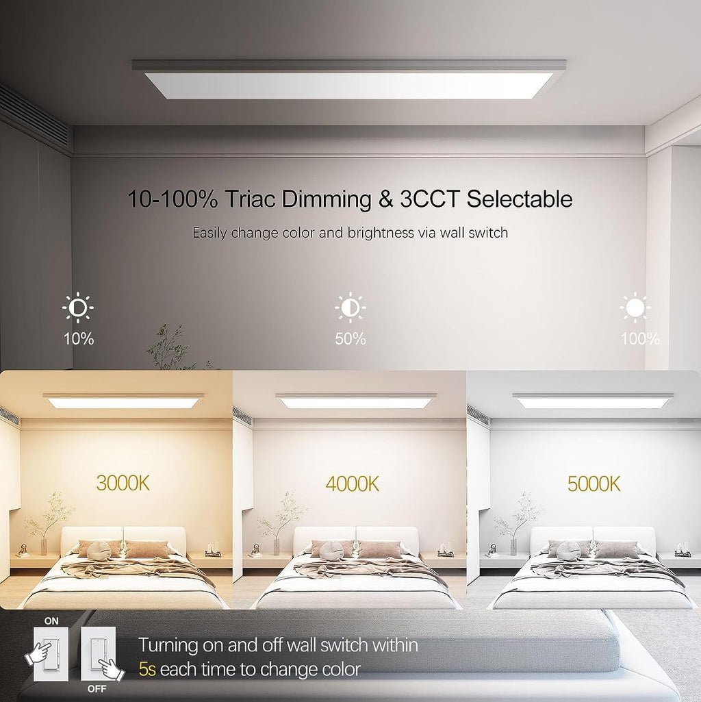 12 Pack 1x4 LED Flat Panel Light Surface Mount White, 5500LM 50W
