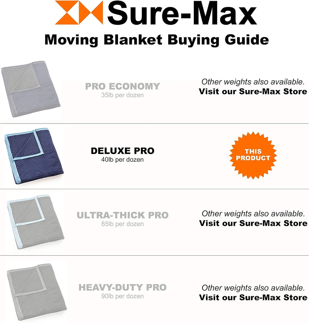 12 Moving & Packing Blankets - Deluxe Pro - 80" x 72" (40 lb/dz weight) - Professional Quilted Shipping Furniture
