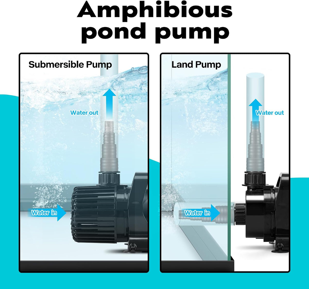 100W 1600GPH Submersible Pond Pump with Barrier Bag for Koi Pond