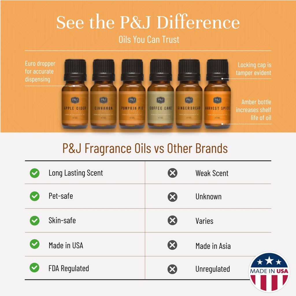 Fragrance Oils for Diffusers for Home Spice Set Fragrance Scents for Candle Making - Soap Making Supplies - Car
