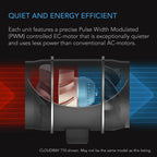AC Infinity CLOUDWAY T12, Whole House Fan with WiFI Temperature Controller