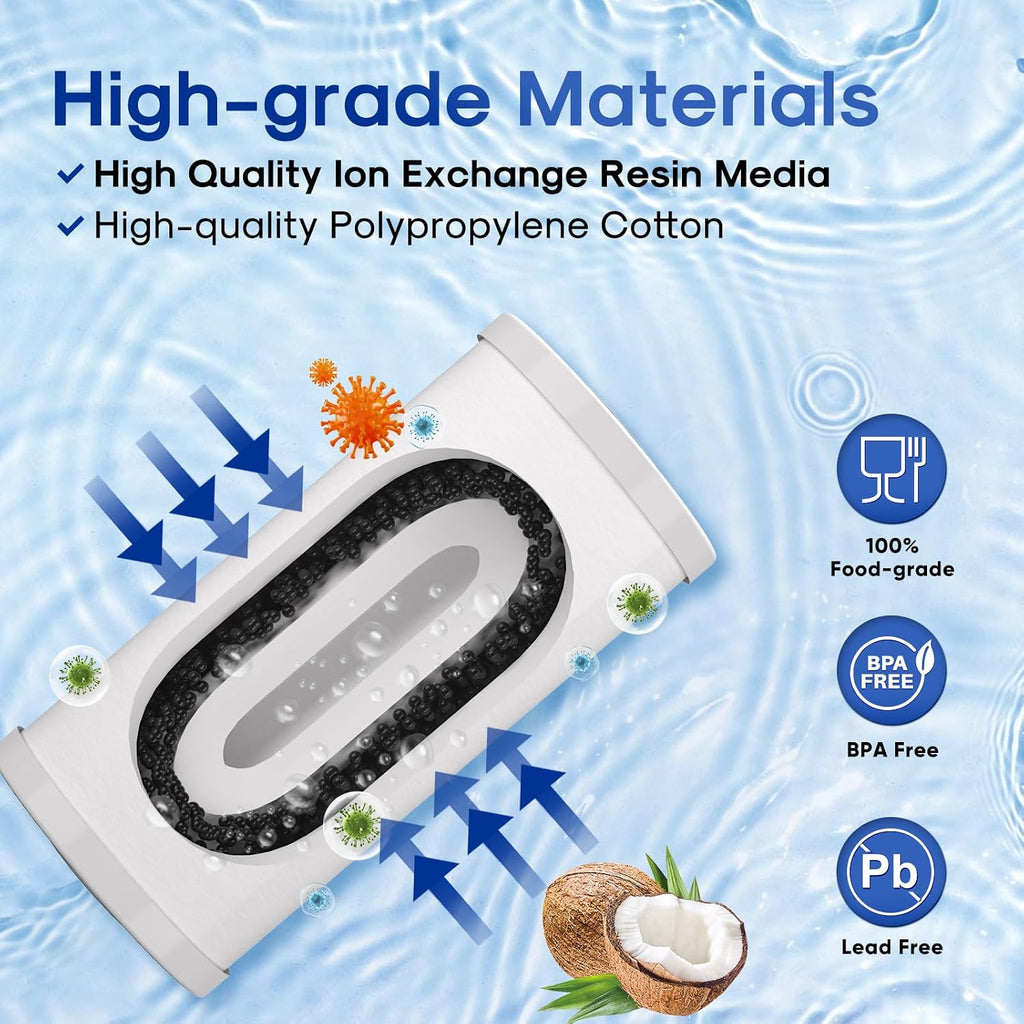 5 Micron 10" x 4.5" Whole House Sediment and Iron Manganese Resin Water Filter Compatible with GE FXHTC, GXWH40L