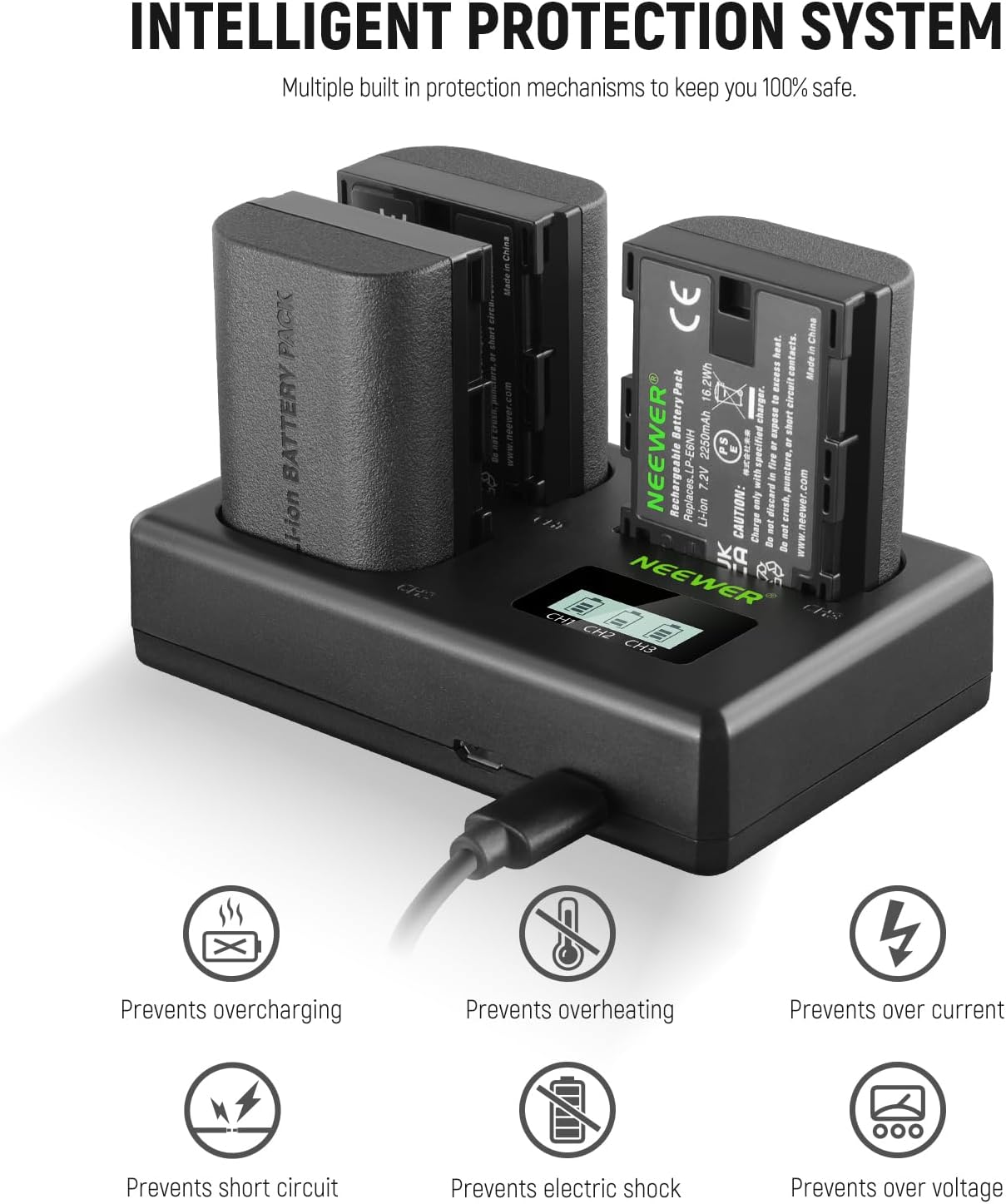 Replacement Battery and Charger Set for LP-E6NH | 2250 mAh Replacement Battery, Triple Slot USB Charger, Compatible