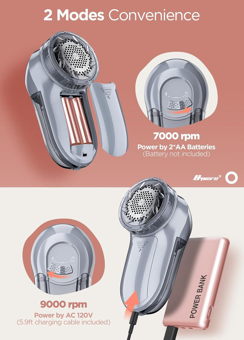 Fabric Shaver Lint Shaver for Clothes, Dual Power Lint Remover with Battery or Corded Use, Portable Sweater Shaver