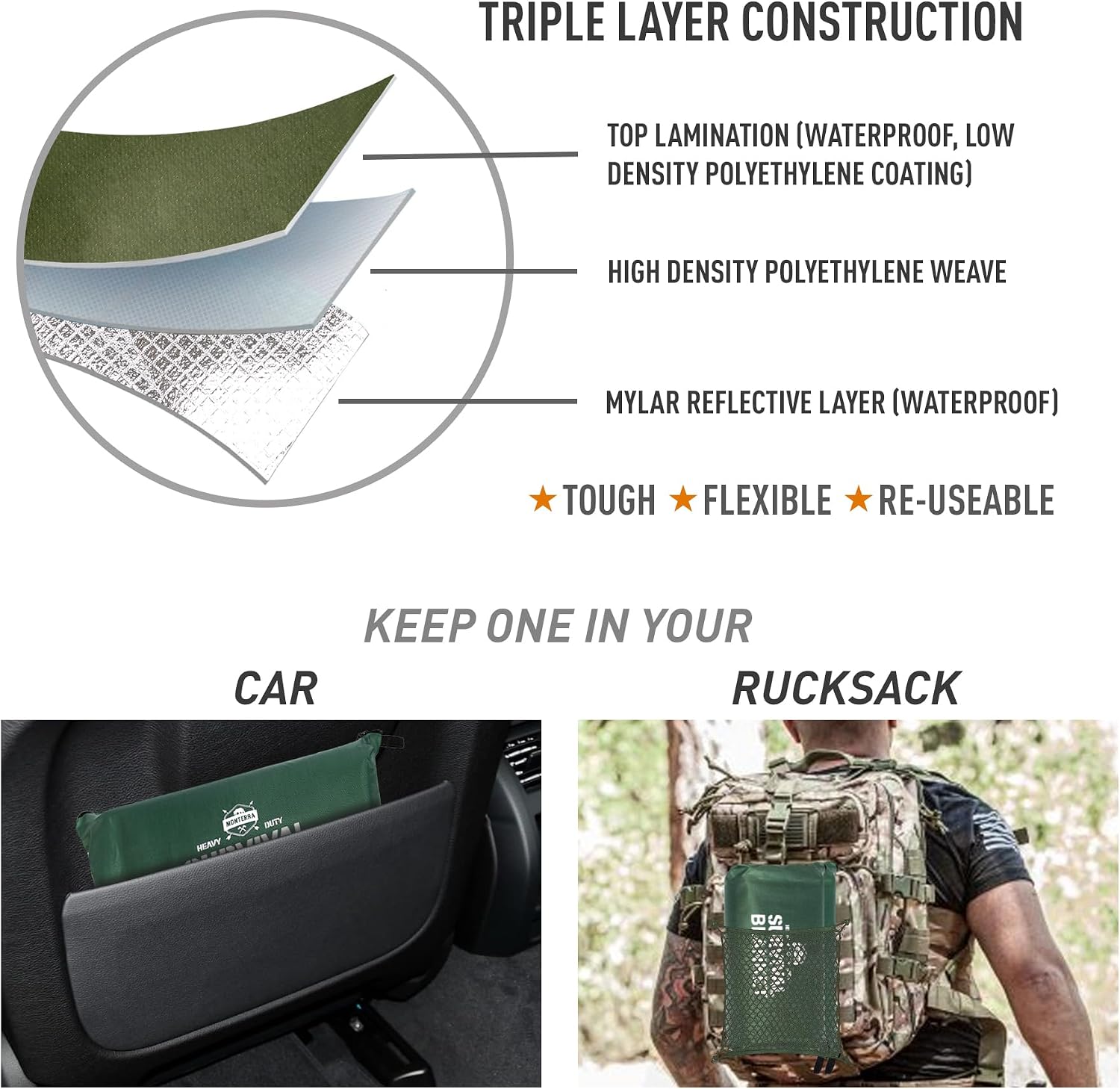 Insulated Tarp, Emergency Survival Blanket, 60” x 84”, Heavy Duty Waterproof Groundsheet, Camping, Thermal Space