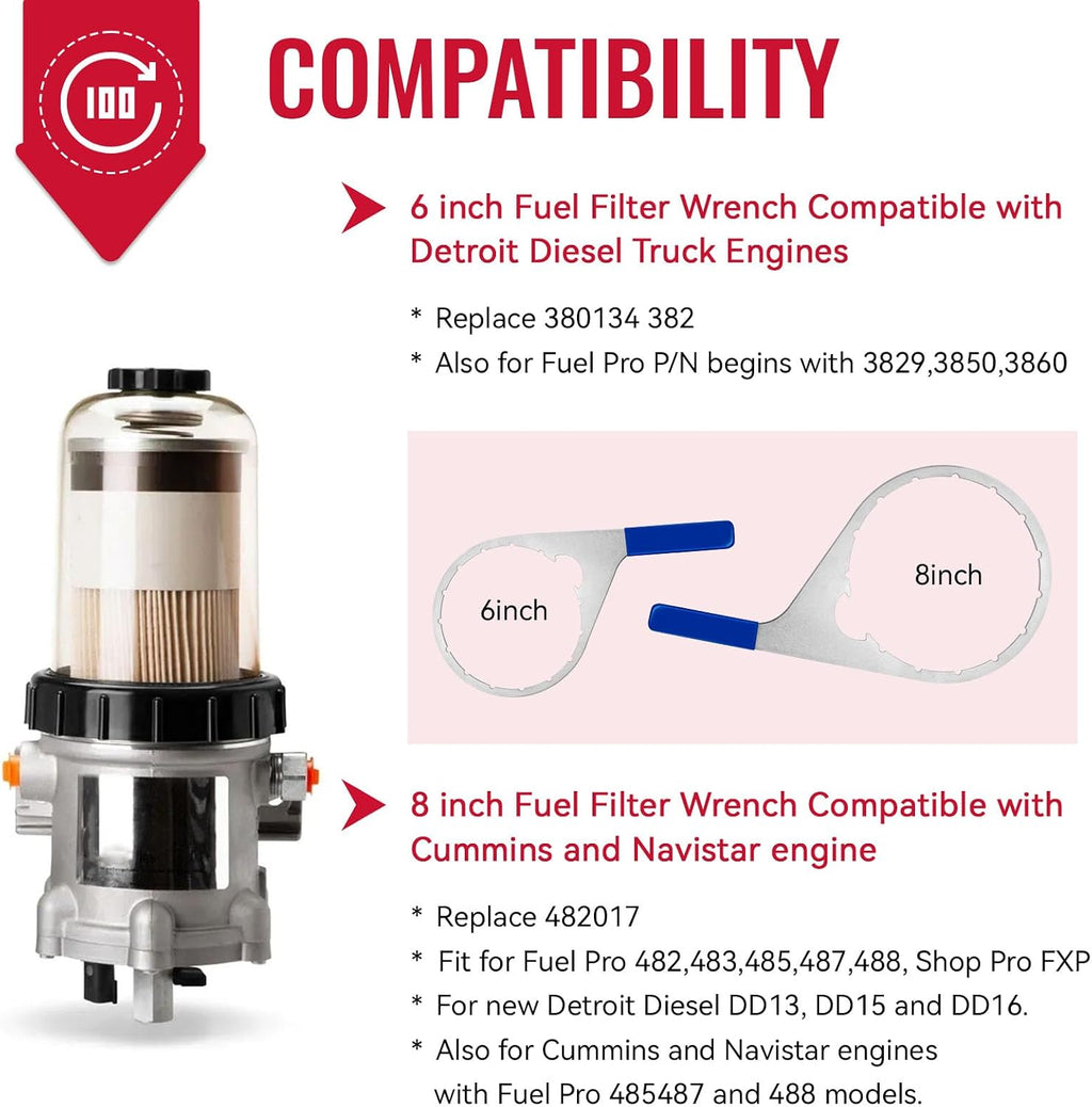 6 Inch & 8 Inch Colar/Vent Cap Fuel Filter Wrench for 380134 382 & 482 483 782, Replace for Davco Filter Wrench Fit