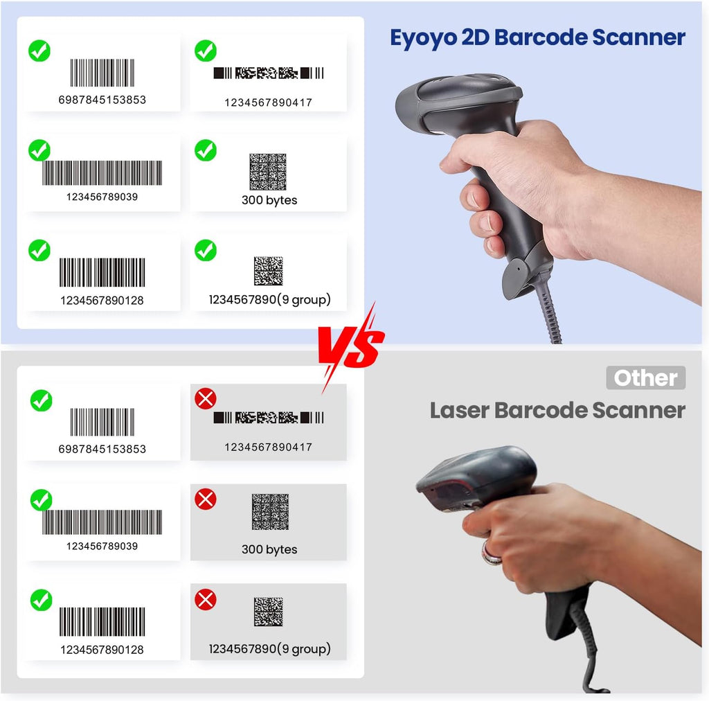 EYH2 Handheld USB Wired 2D 1D Barcode Scanner for POS Mobile Payment | Automatic QR Code Scanner PDF417 Data Matrix