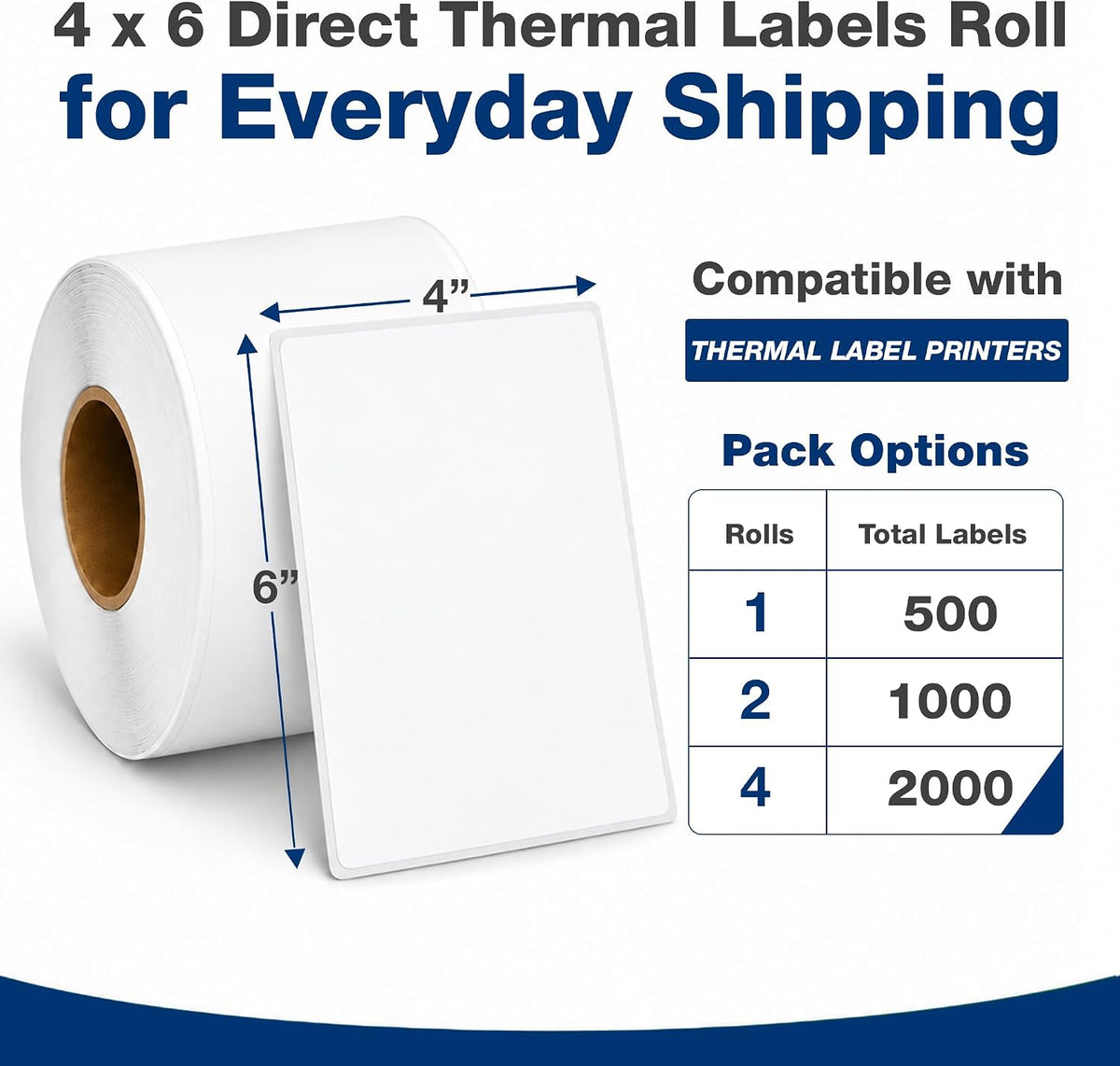 4x6 Direct Thermal Shipping Label Roll - Commercial Grade 1000 Labels