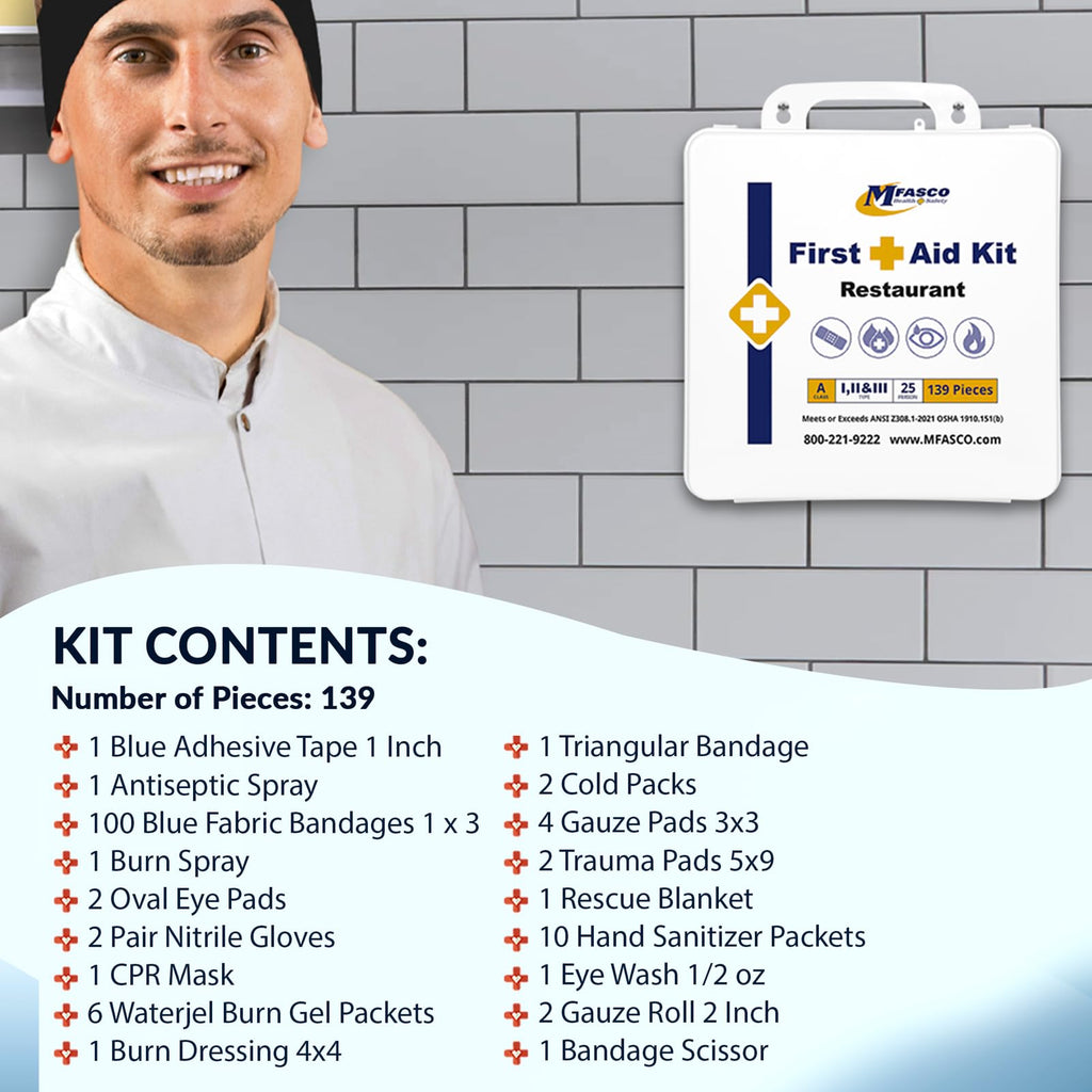 Restaurant First Aid Kit 2021 OSHA Class A Portable & Mountable