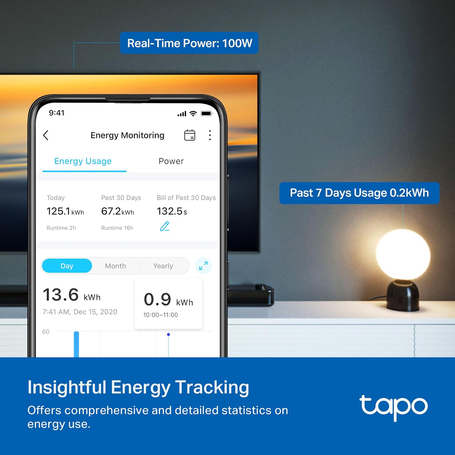 TP-Link 𝗧𝗮𝗽𝗼 Smart Plug Wi-Fi Mini, Energy Monitoring, Compatible with Alexa & Google Home & Samsung SmartThings