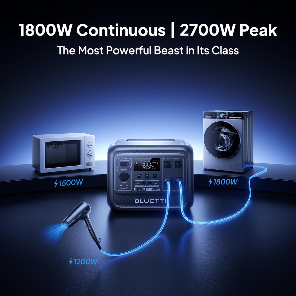 Elite 100 V2 Portable Power Station, 1024Wh LFP Battery Backup w/ 4 1800W AC Ports (3600W Surge), 35% Smaller, Fast