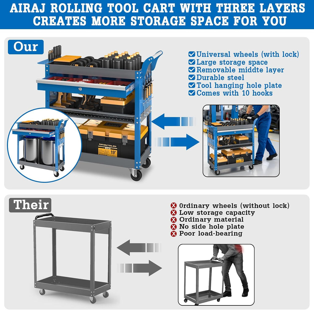 3 Tier Rolling Tool Cart on Wheels,Mechanic Tool Cart with Lockable Drawers,440 LBS Load Capacity Tool Storage Cart