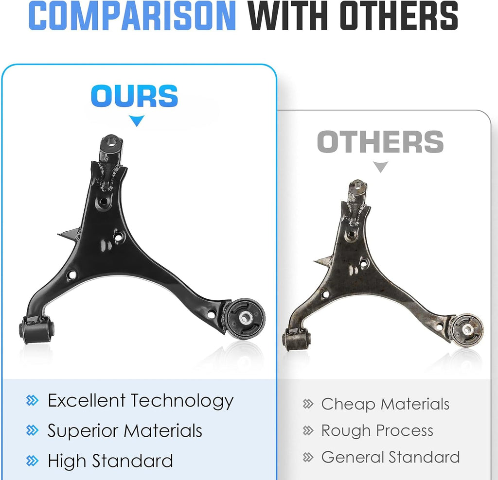 Front Lower Control Arms for 2002-2006 Honda CR-V 2pc