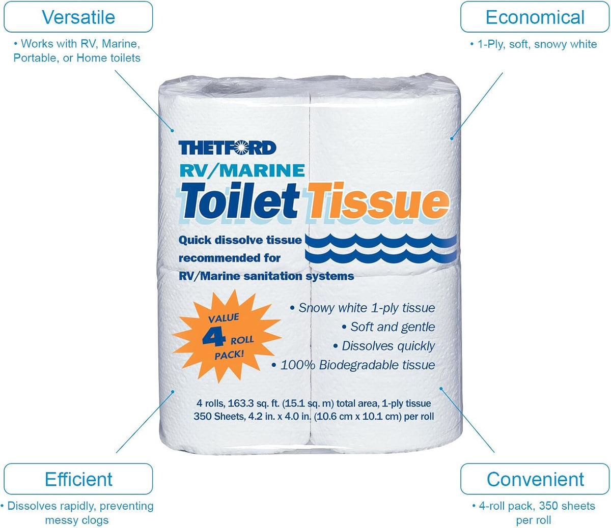 RV/ Marine Toilet Tissue - Toilet Paper for RV and Marine - 1-ply - 4 rolls - Thetford 20804