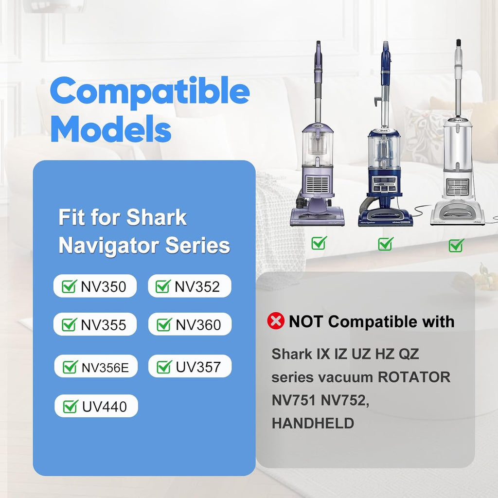 Vacuum Attachments Set Compatible with Shark Navigator Lift Away NV356E,NV350,NV352,NV355,NV356,NV360,UV440.Vacuum
