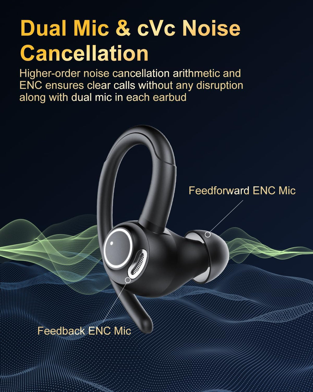 Wireless Earbuds, Bluetooth 5.4 Headphones Sport, Over Ear Buds With ENC Noise Cancelling Mic, 48H, Wireless Earphone