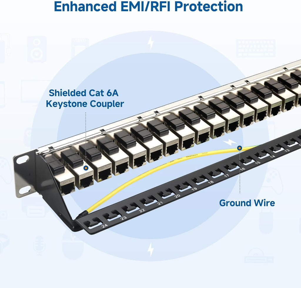 10Gbps 1U 24-Port Cat6A Ethernet Patch Panel | 19-Inch, Inline Keystone, Cable Management Bar, Rackmount or Wall