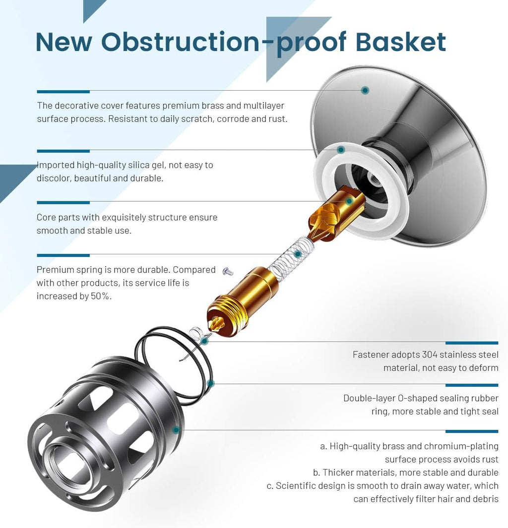 Vessel Sink Drain for Bathroom, Pop-up Drain With Detachable Basket Stopper, Anti-Explosion And Anti-Clogging Drain