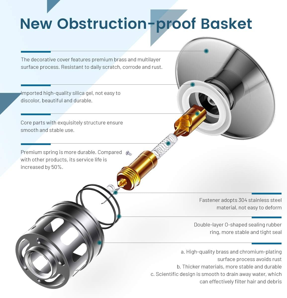 Vessel Sink Drain for Bathroom, Pop-up Drain With Detachable Basket Stopper, Anti-Explosion And Anti-Clogging Drain