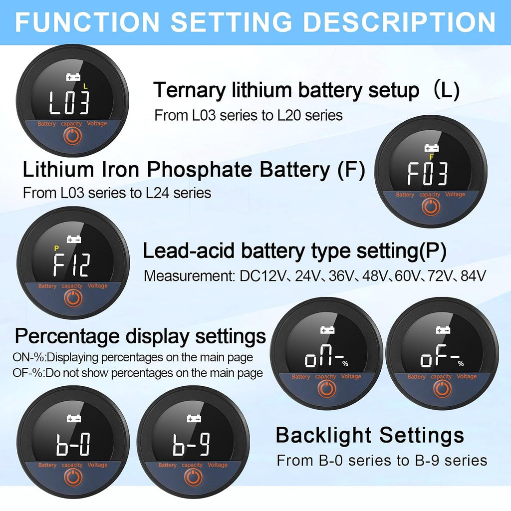 2 Set 12V 24V 48V 60V 84V Battery Monitor with Alarm LCD Digital Display Golf Cart Battery Meter Battery Voltage