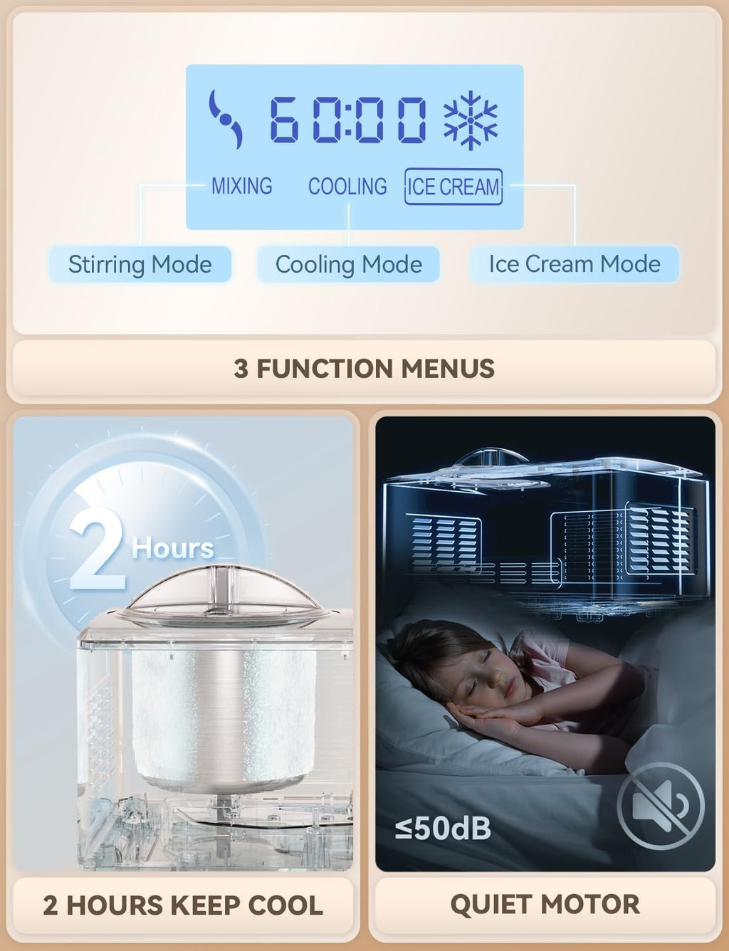 Fastest Freezing Ice Cream Maker, with Built-in Compressor 2.1QT